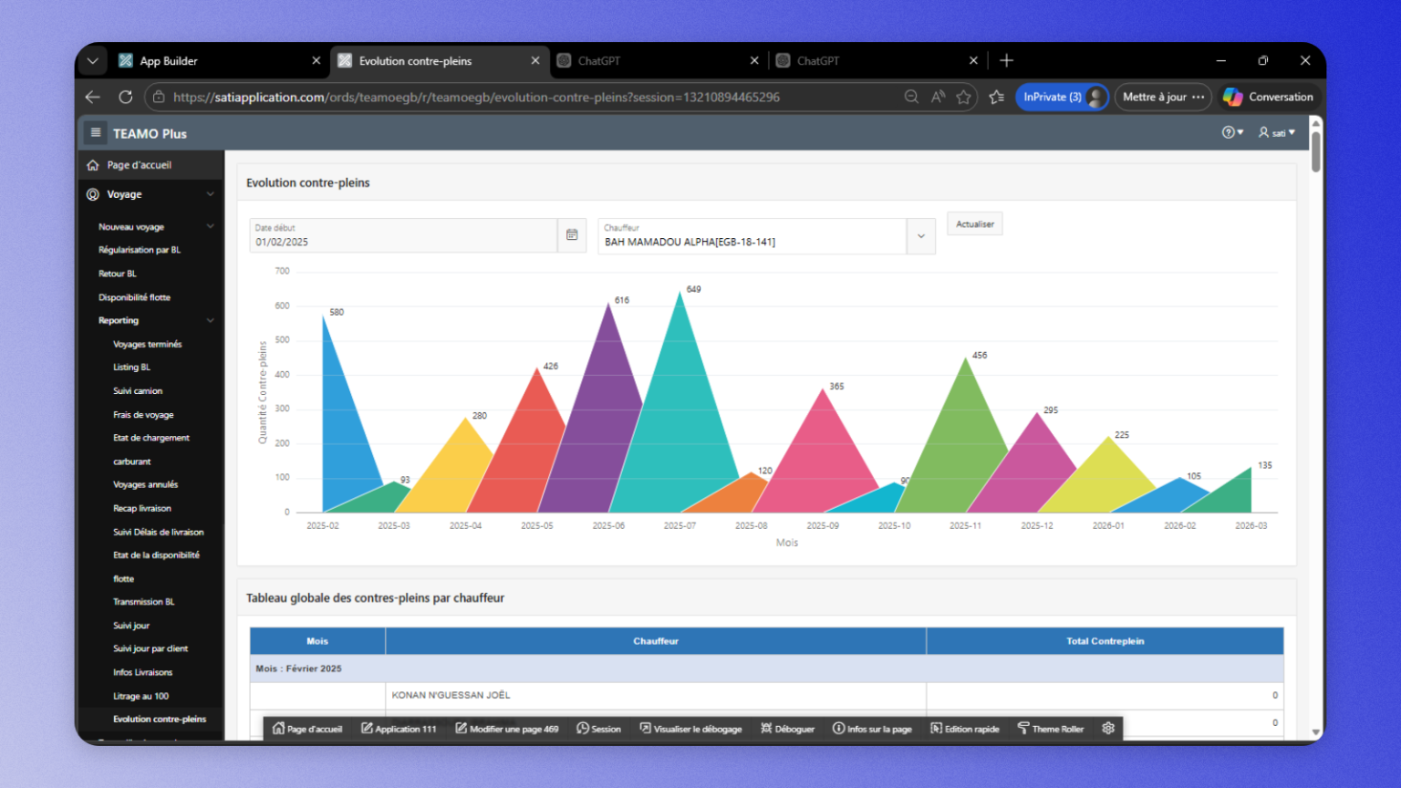 Interface Dashboard TEAMO TMS