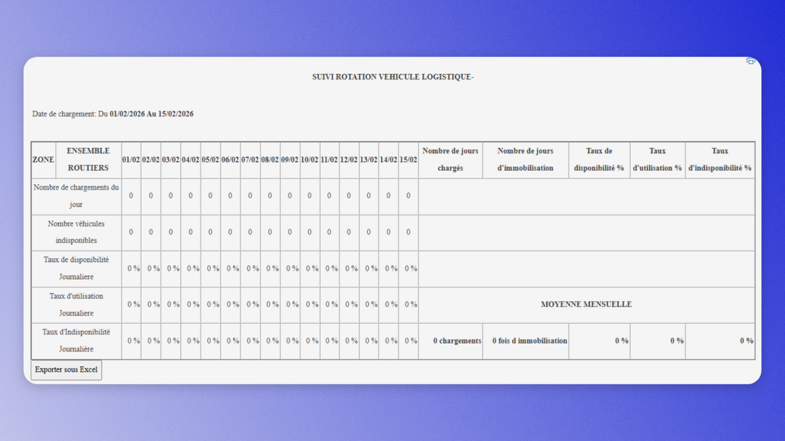 Interface logicielle TEAMO TMS - Suivi 3